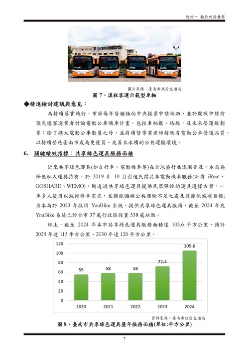 113 年臺南市環境保護計畫第62頁內容